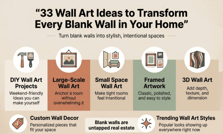33 Wall Art Ideas to Transform Every Blank Wall in Your Home